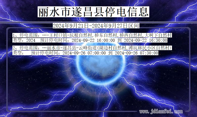 浙江省丽水遂昌停电通知