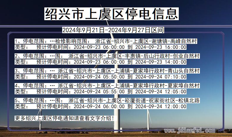 浙江省绍兴上虞停电通知