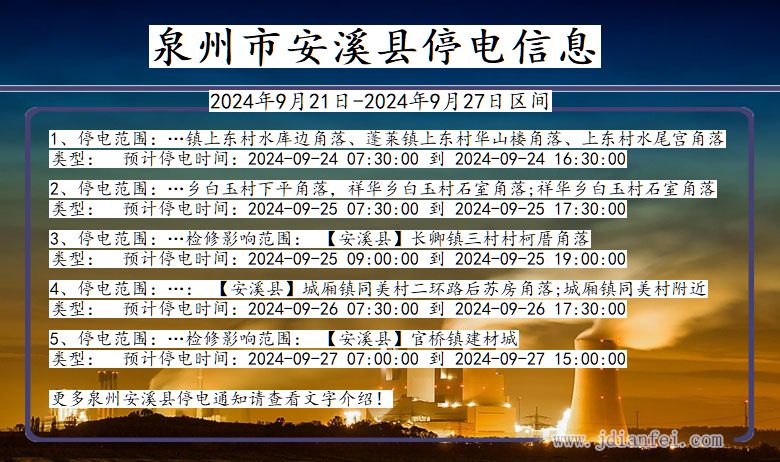 福建省泉州安溪停电通知