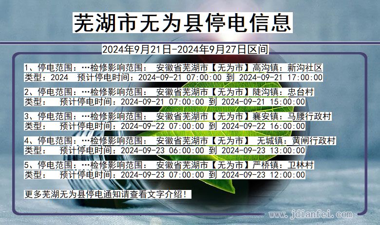 安徽省芜湖无为停电通知