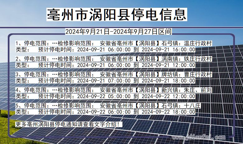 安徽省亳州涡阳停电通知