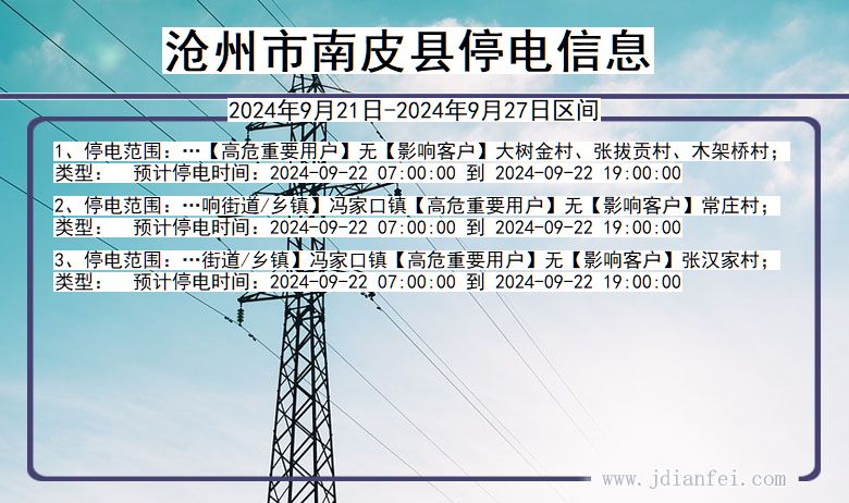 河北省沧州南皮停电通知