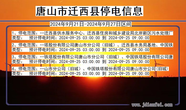 河北省唐山迁西停电通知