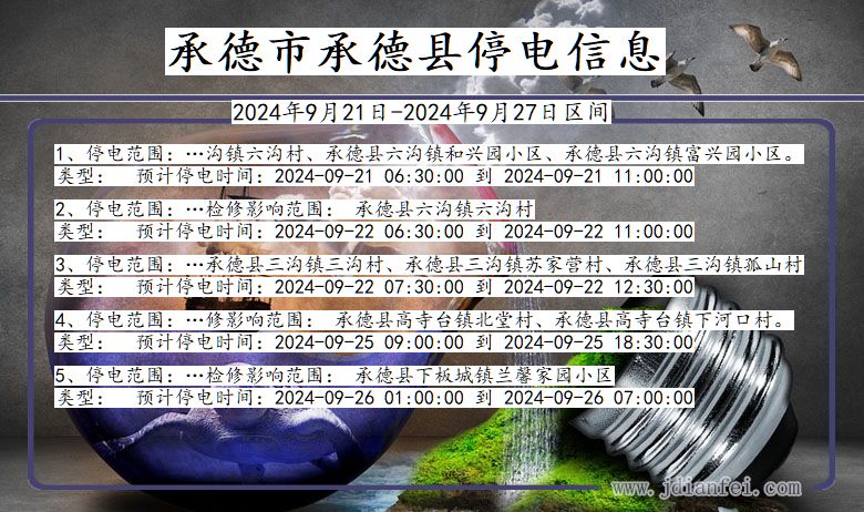 河北省承德承德停电通知