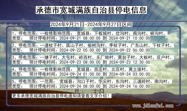 河北省承德宽城满族自治停电通知