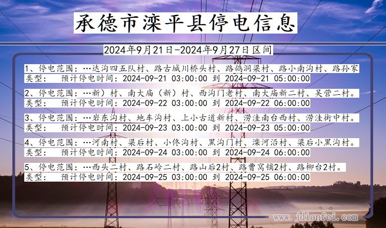 河北省承德滦平停电通知