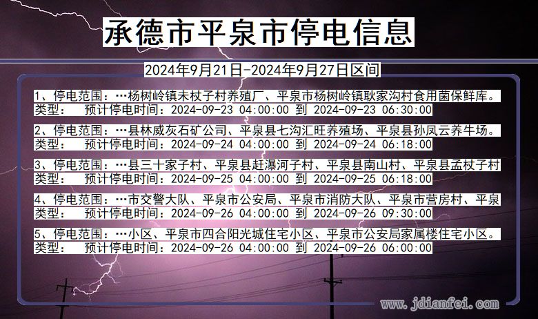 河北省承德平泉停电通知