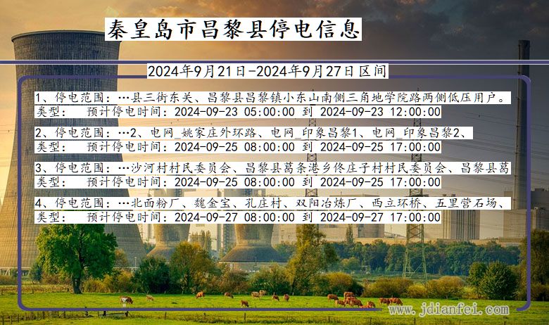 河北省秦皇岛昌黎停电通知