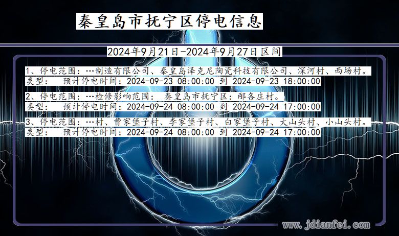 河北省秦皇岛抚宁停电通知