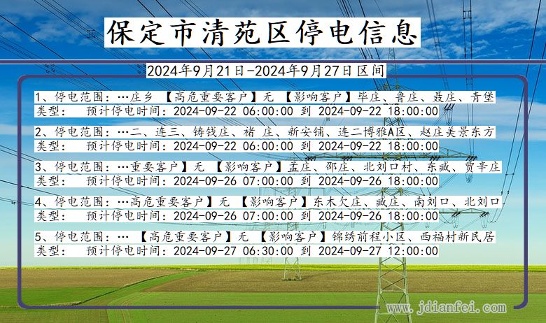 河北省保定清苑停电通知