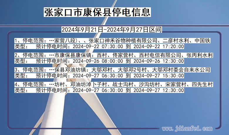 河北省张家口康保停电通知