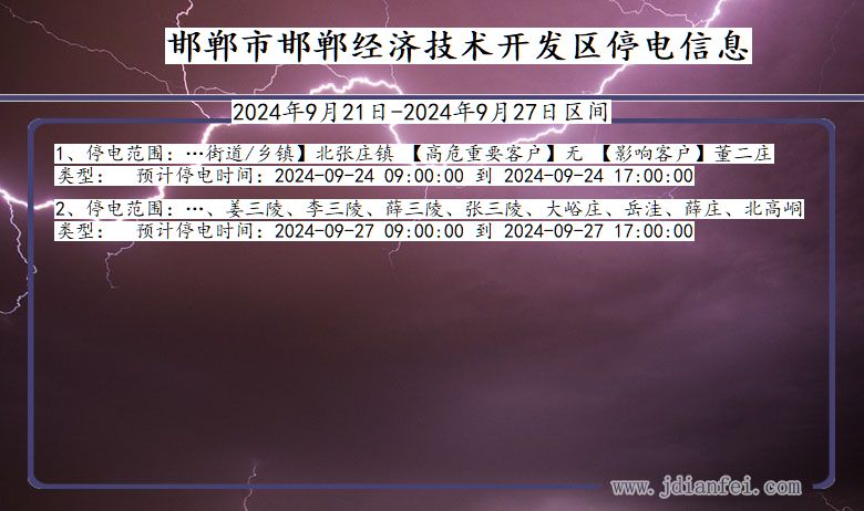 河北省邯郸邯郸经济技术开发停电通知