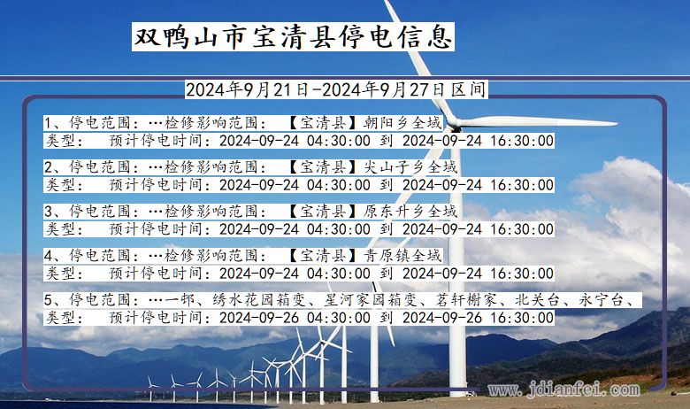 黑龙江省双鸭山宝清停电通知