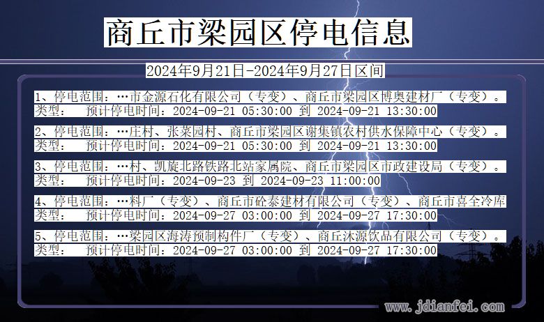 河南省商丘梁园停电通知