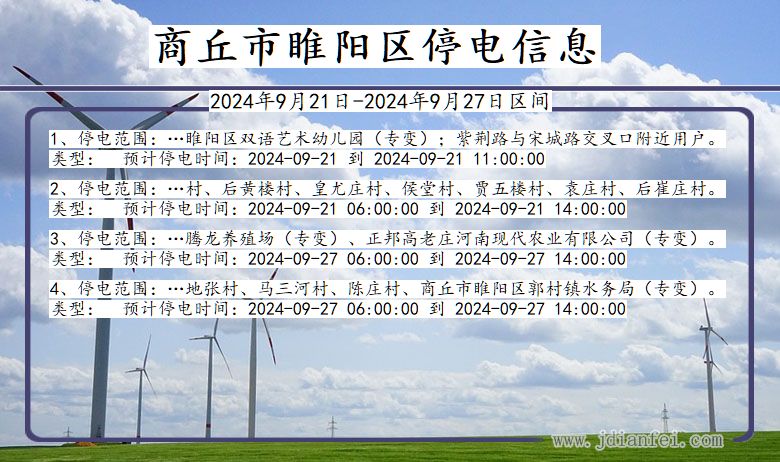 河南省商丘睢阳停电通知