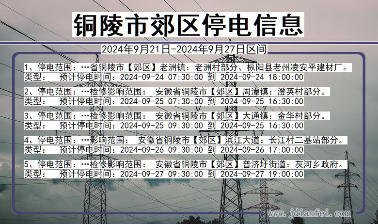 安徽省铜陵郊区停电通知