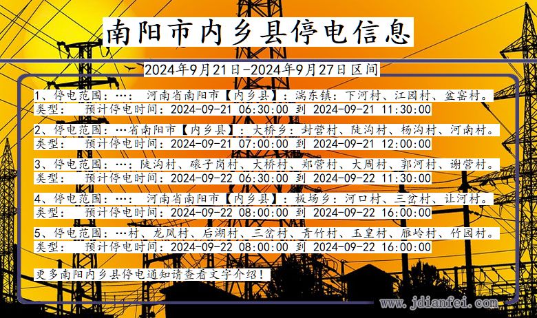 河南省南阳内乡停电通知