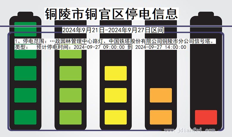 安徽省铜陵铜官停电通知