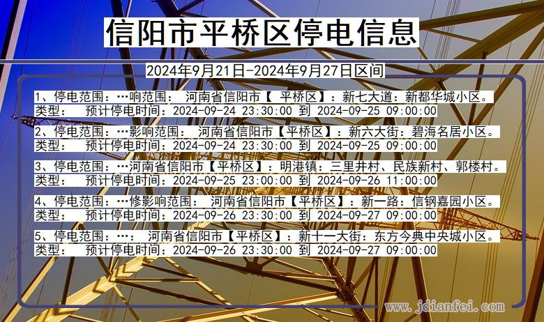 河南省信阳平桥停电通知