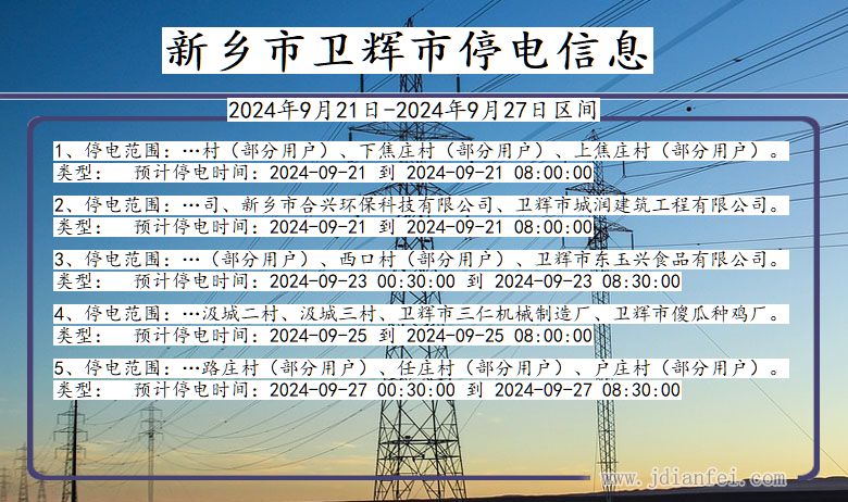 河南省新乡卫辉停电通知