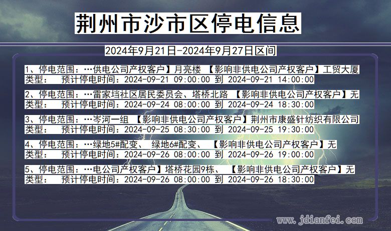 湖北省荆州沙市停电通知