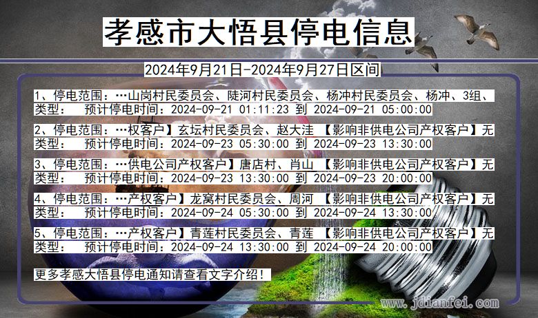 湖北省孝感大悟停电通知