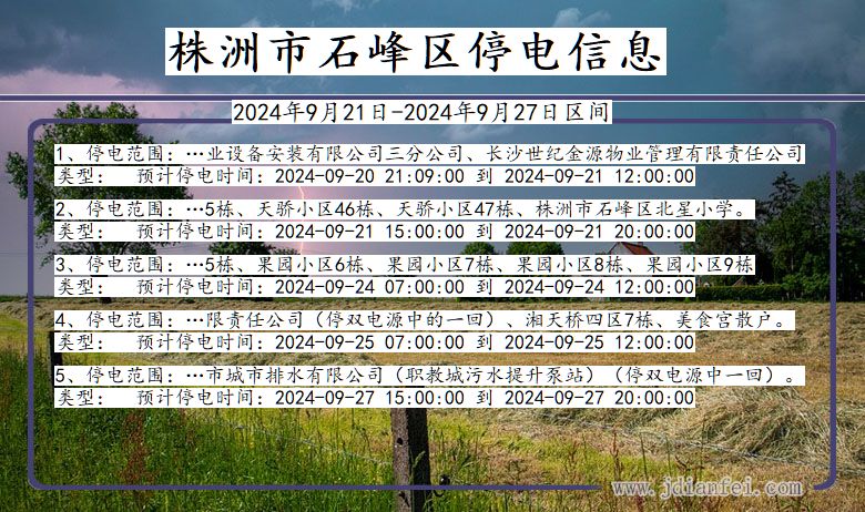 湖南省株洲石峰停电通知