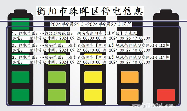 湖南省衡阳珠晖停电通知