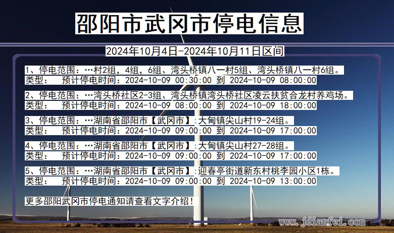 湖南省邵阳武冈停电通知