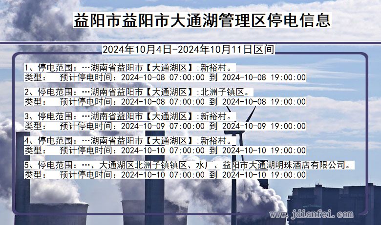 湖南省益阳益阳市大通湖管理停电通知