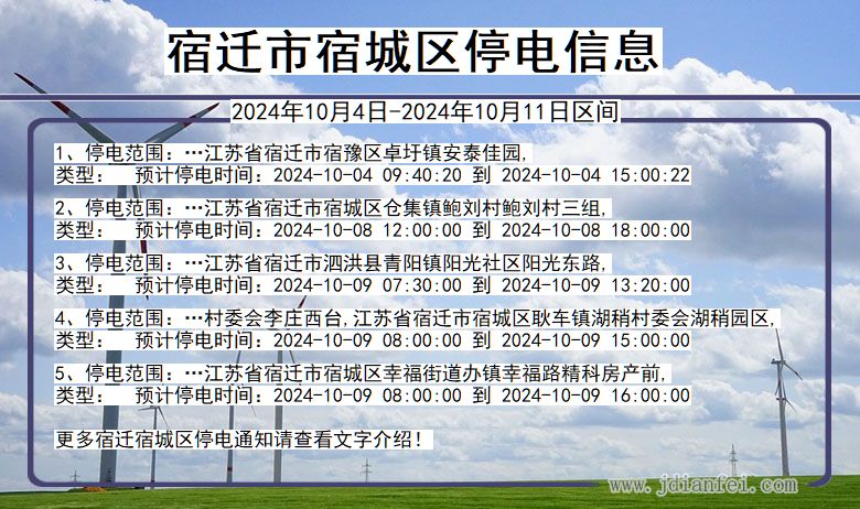 江苏省宿迁宿城停电通知