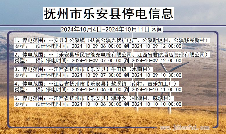 江西省抚州乐安停电通知