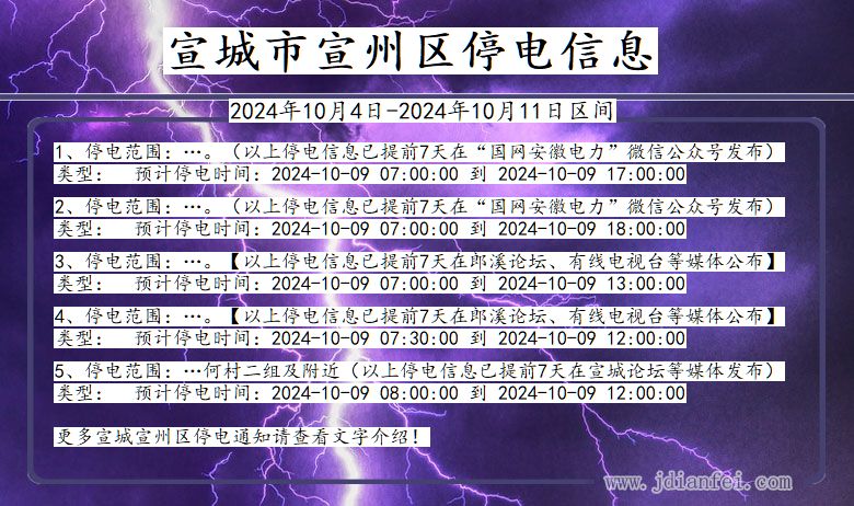 安徽省宣城宣州停电通知