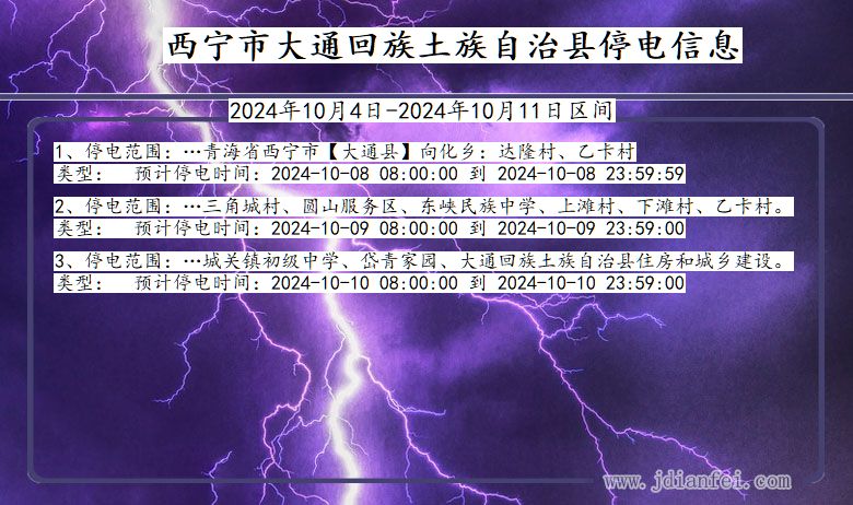 青海省西宁大通回族土族自治停电通知