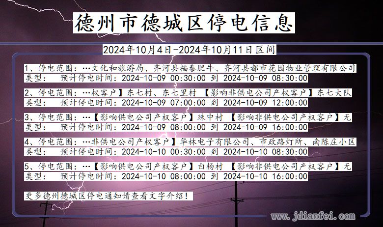 山东省德州德城停电通知