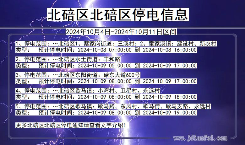 重庆市北碚区北碚停电通知