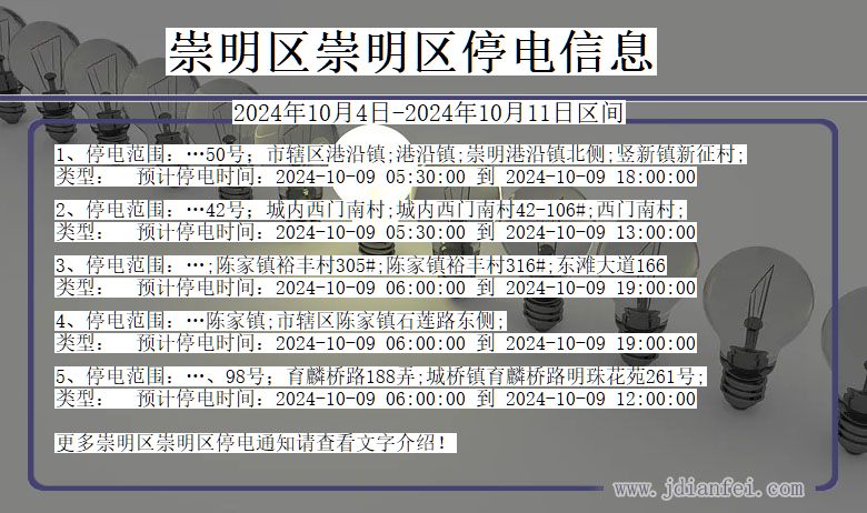 上海市崇明区崇明停电通知