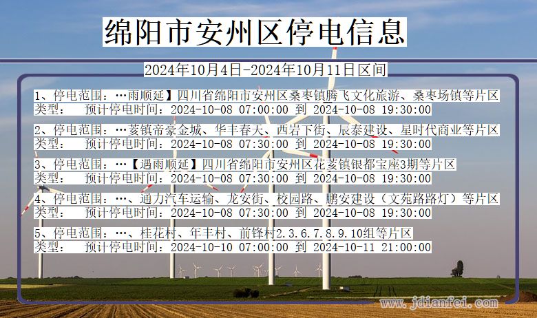 四川省绵阳安州停电通知