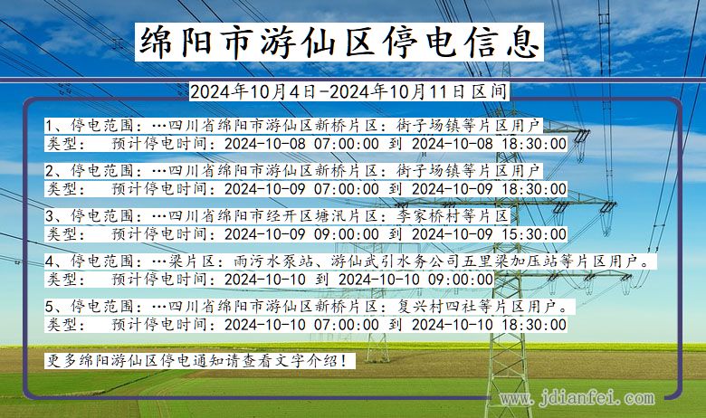 四川省绵阳游仙停电通知