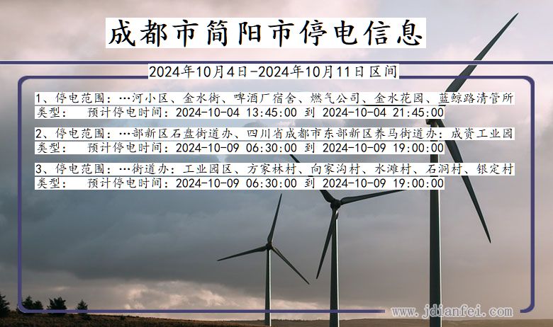 四川省成都简阳停电通知