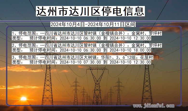 四川省达州达川停电通知