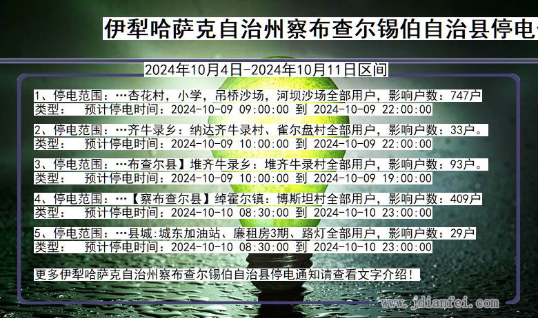 新疆维吾尔自治区伊犁哈萨克自治州察布查尔锡伯自治停电通知