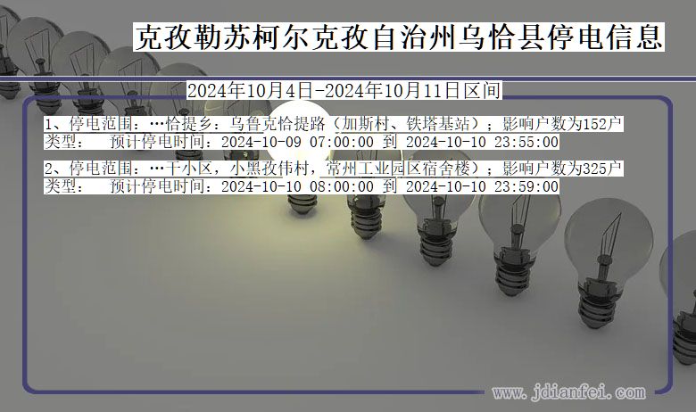 新疆维吾尔自治区克孜勒苏柯尔克孜自治州乌恰停电通知