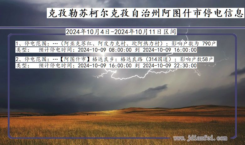 新疆维吾尔自治区克孜勒苏柯尔克孜自治州阿图什停电通知