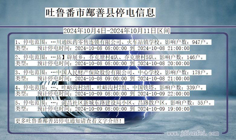 新疆维吾尔自治区吐鲁番鄯善停电通知