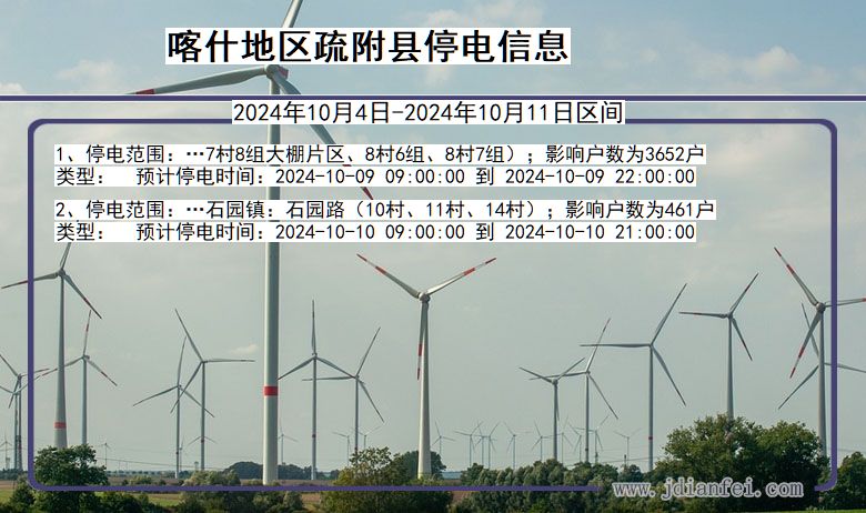 新疆维吾尔自治区喀什地区疏附停电通知