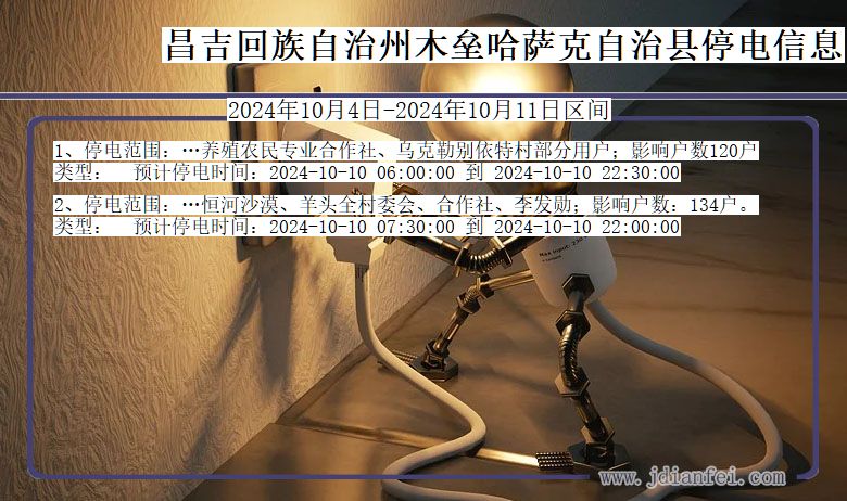 新疆维吾尔自治区昌吉回族自治州木垒哈萨克自治停电通知