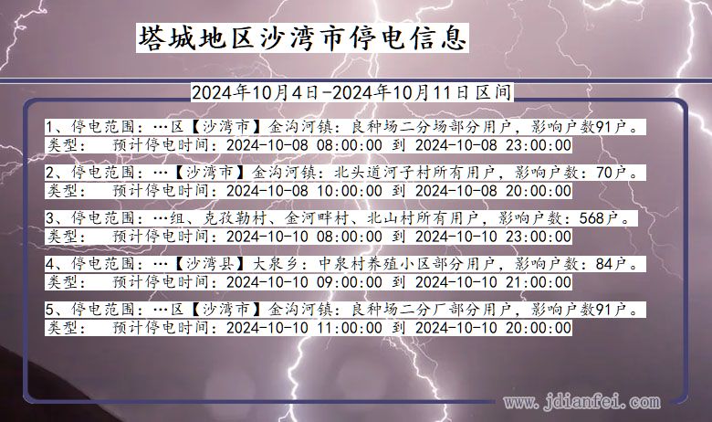 新疆维吾尔自治区塔城地区沙湾停电通知