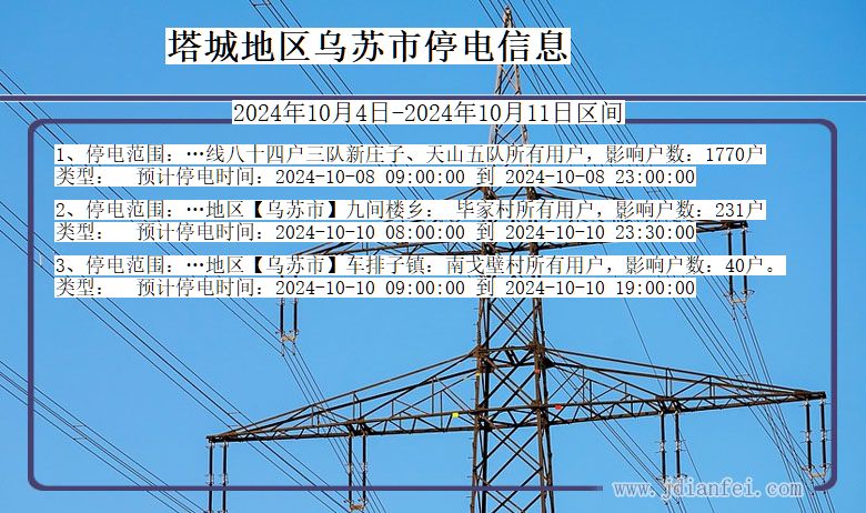 新疆维吾尔自治区塔城地区乌苏停电通知