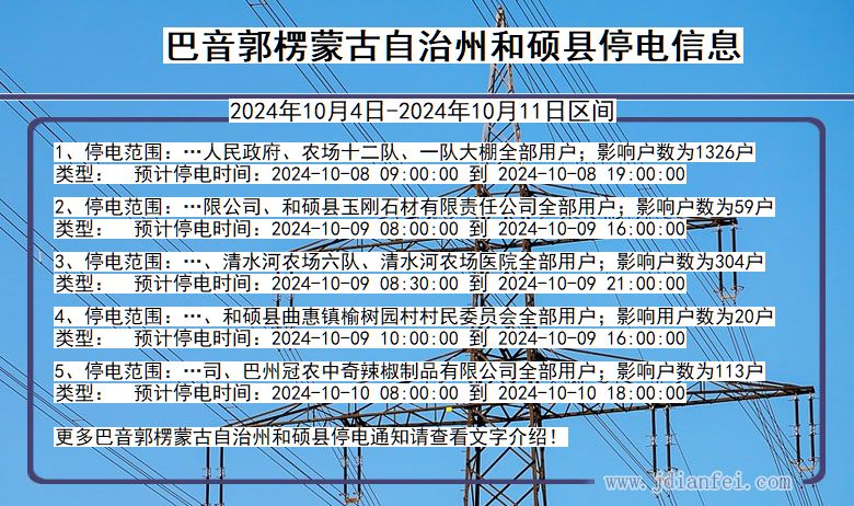 新疆维吾尔自治区巴音郭楞蒙古自治州和硕停电通知